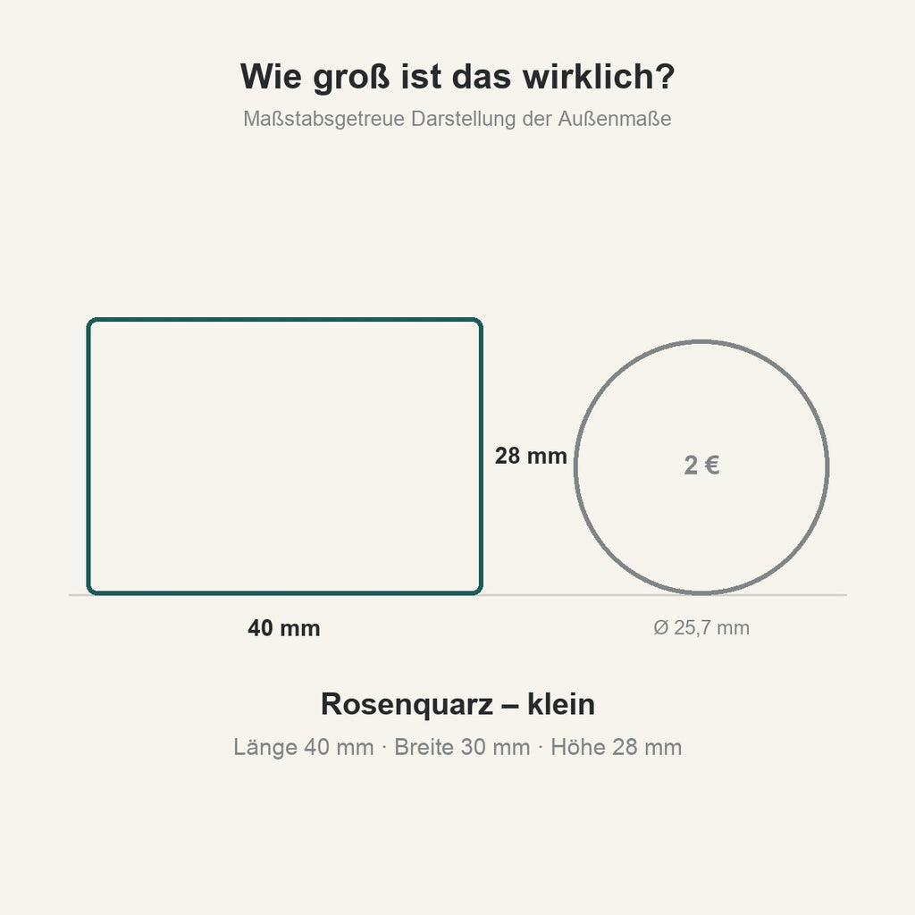 Größenvergleich: Rosenquarz-Totenkopf 40 mm neben einer 2-Euro-Münze, maßstabsgetreu
