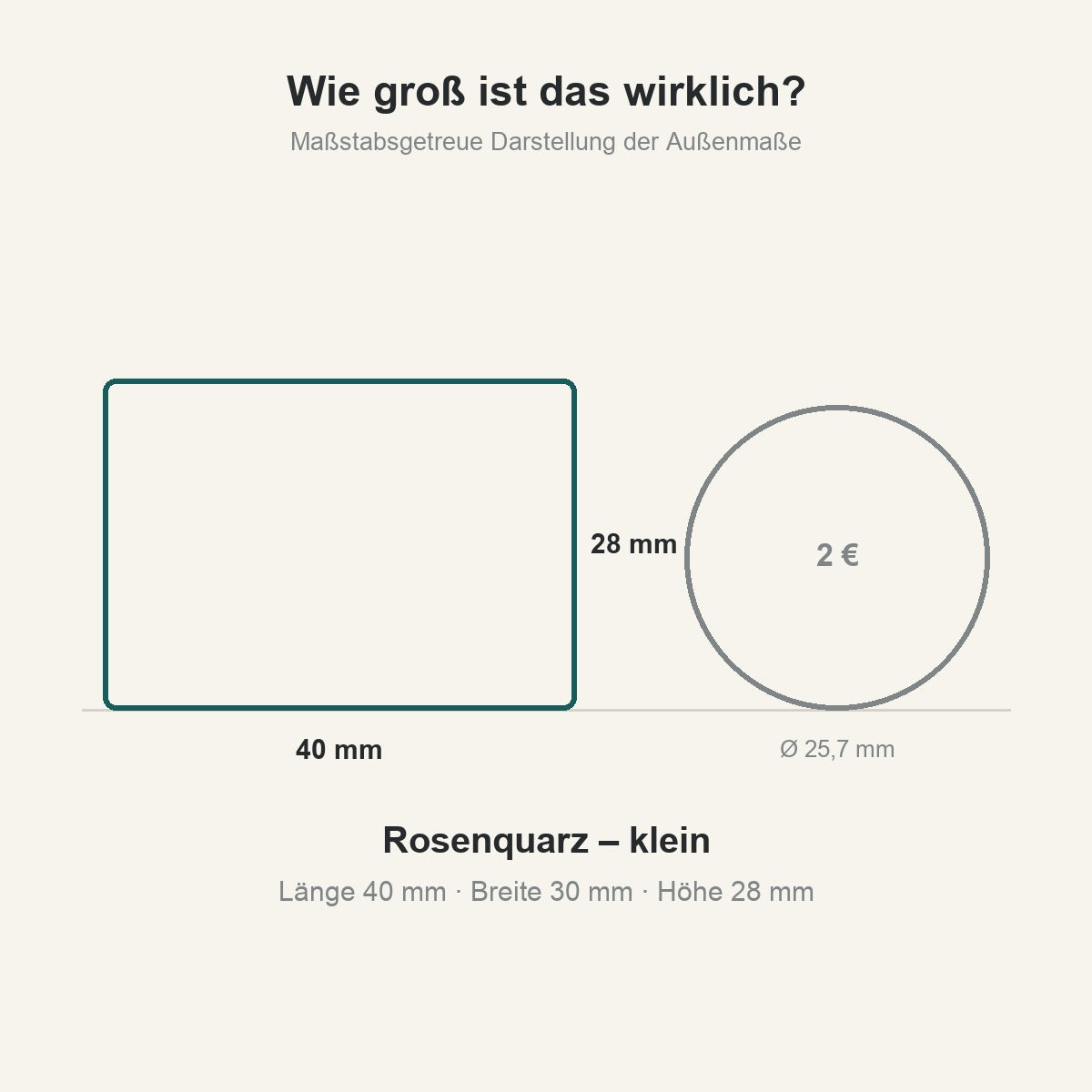 Größenvergleich: Rosenquarz-Totenkopf 40 mm neben einer 2-Euro-Münze, maßstabsgetreu
