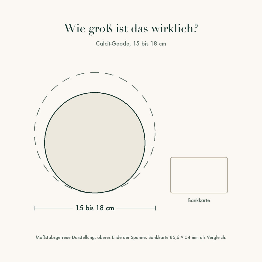 Größenvergleich: Calcit-Geode 15 bis 18 cm neben einer Bankkarte, maßstabsgetreu