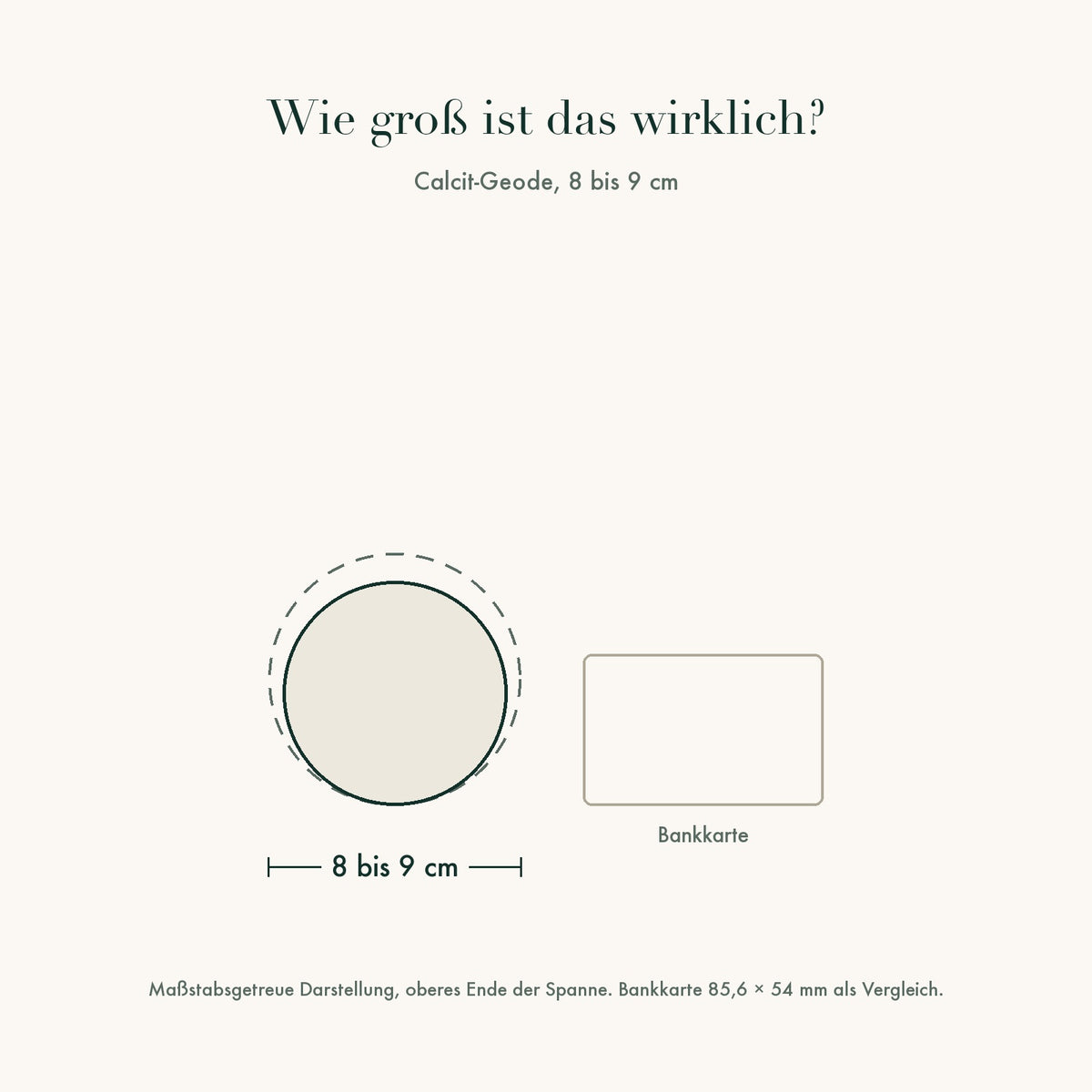 Größenvergleich: Calcit-Geode 8 bis 9 cm neben einer Bankkarte, maßstabsgetreu